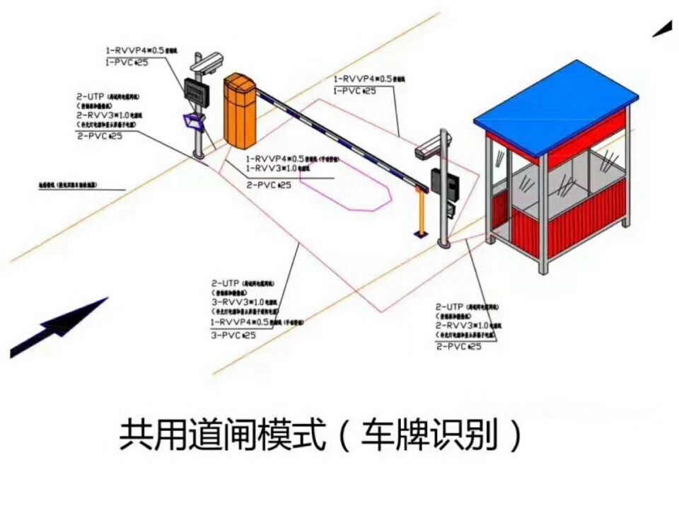 湘潭单通道车牌识别系统施工
